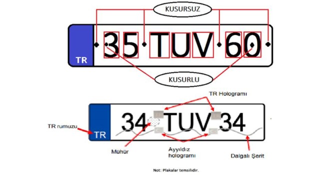 Plaka Ölçüleri Nelerdir?